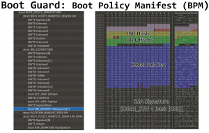 Boot Policy Manifest