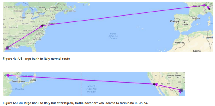 Difference between route from a US bank to Italy before and after hijacking