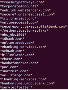 list of domain names found in memory