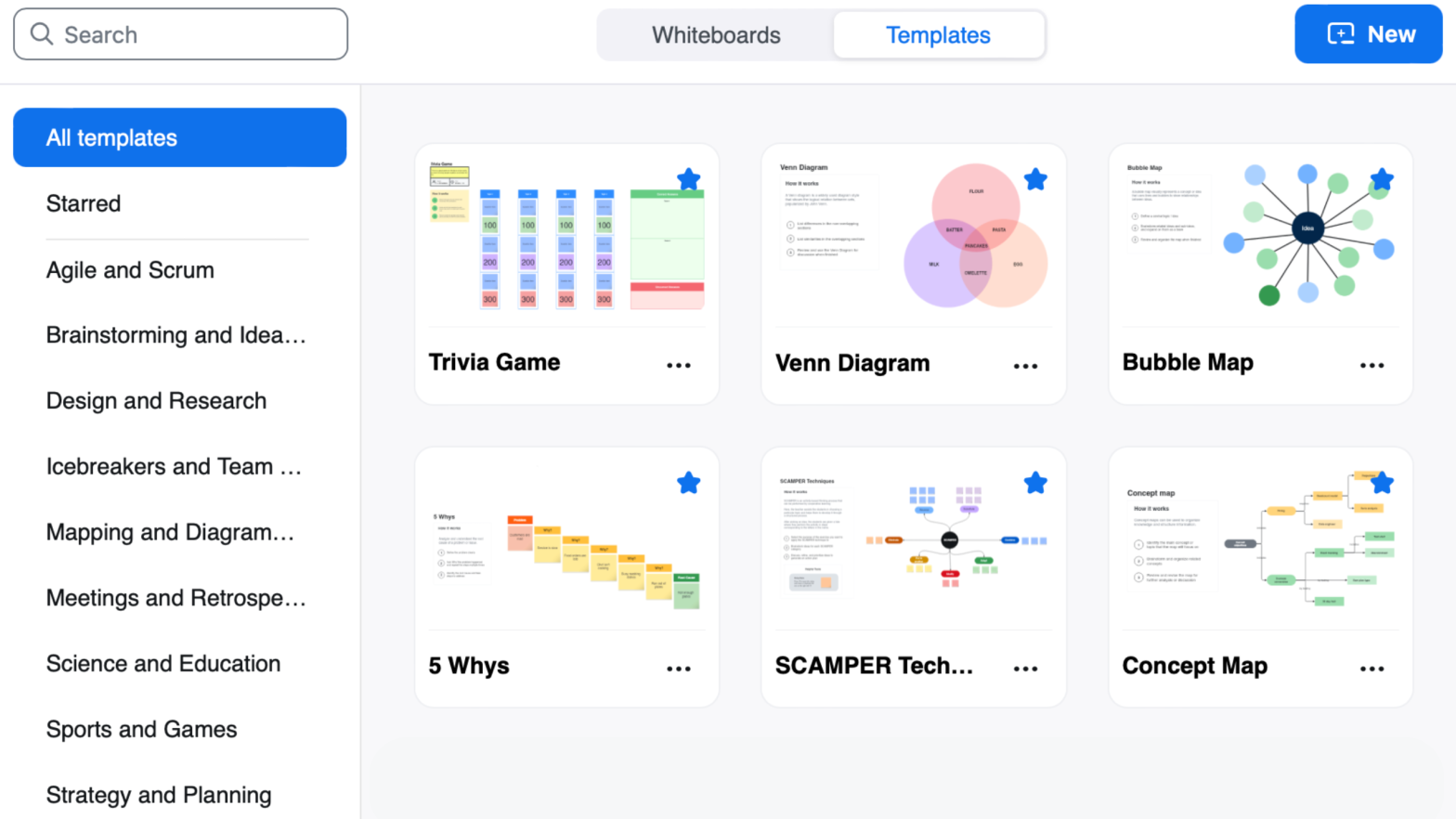 Zoom whiteboards include templates Distance Learning