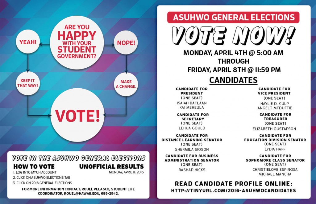 ASUHWO Spring 2016 Elections