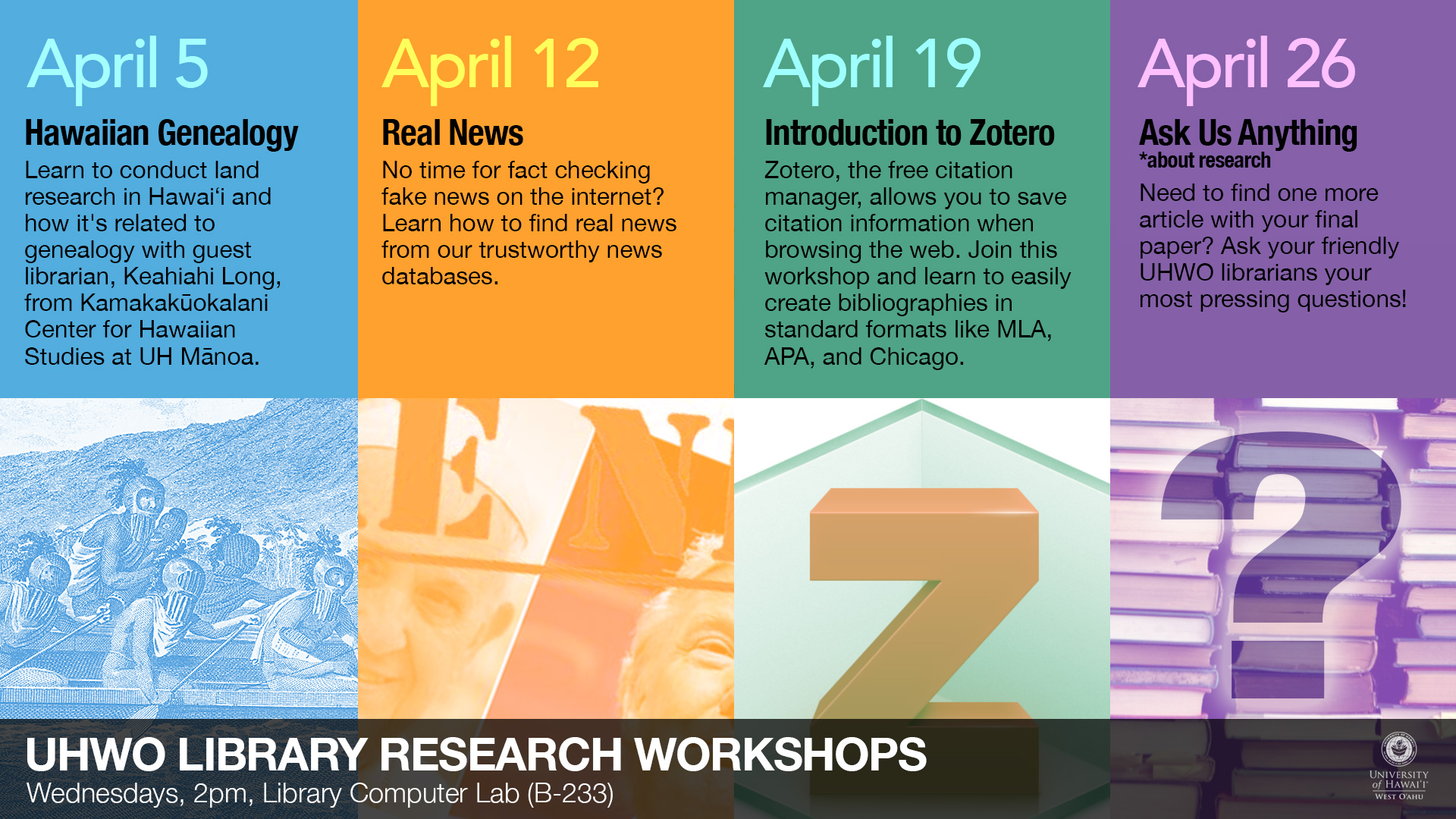 Library Workshops in April 2017