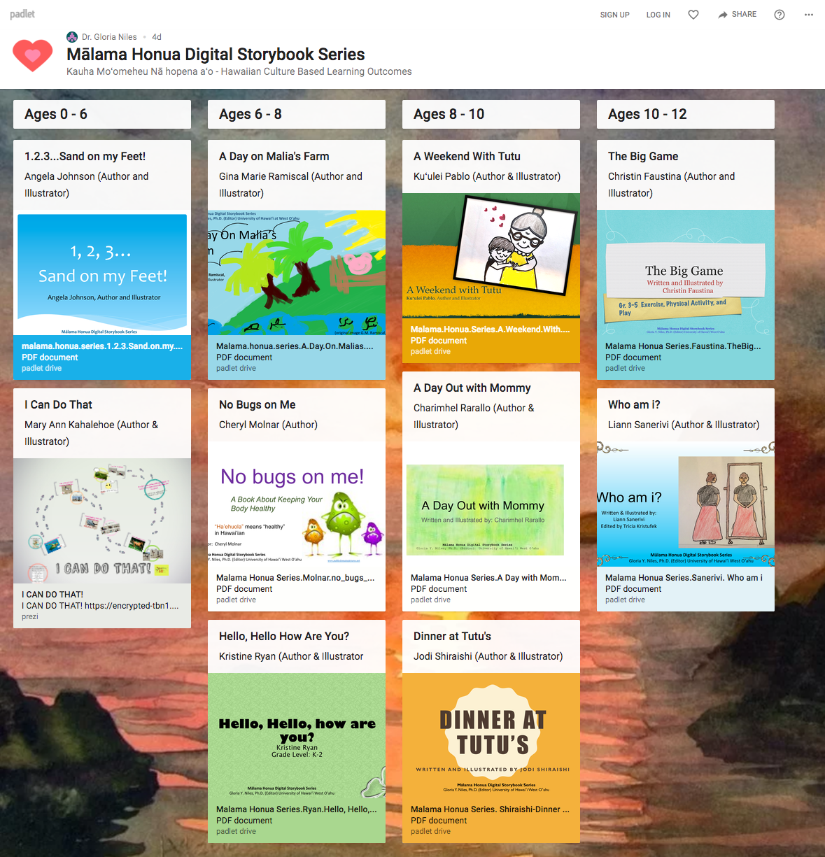 Mālama Honua Digital Storybook Series Dashboard