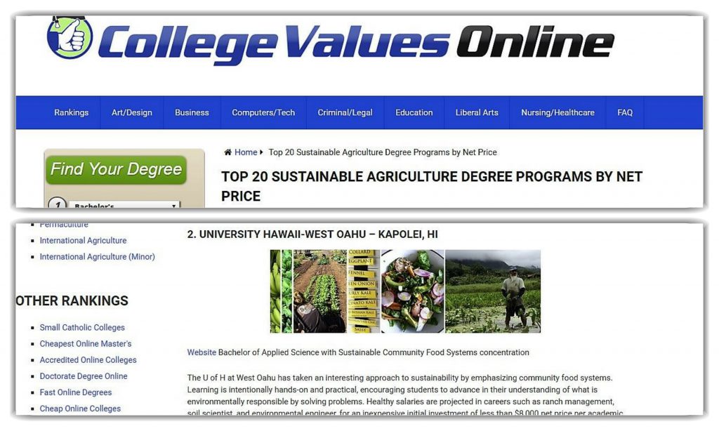 Screen grabs from CollegeValuesOnline.com showing UH West Oahu number 2 ranking