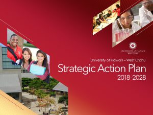 Power Point slide of Strategic Action Plan