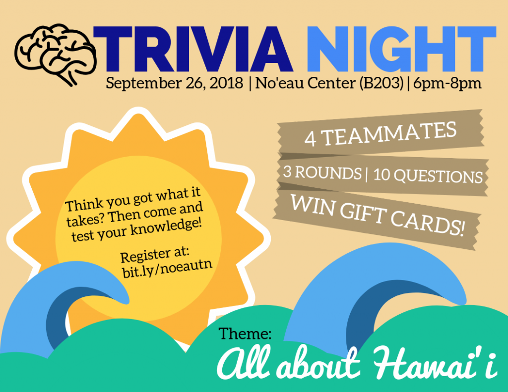 Flyer for Trivia night with information similar to what is contained in the article
