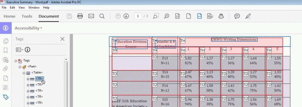 Acrobat Accessibility Find Row