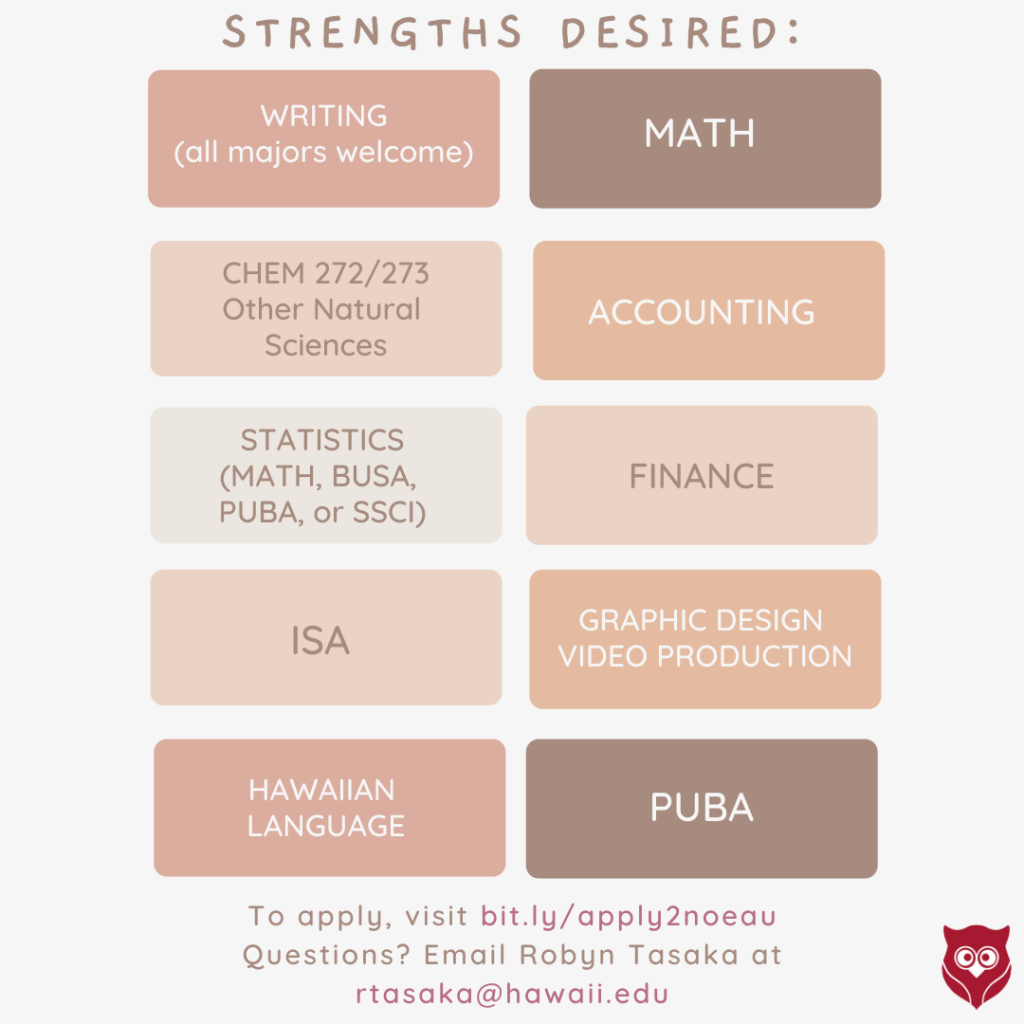Informational graphic