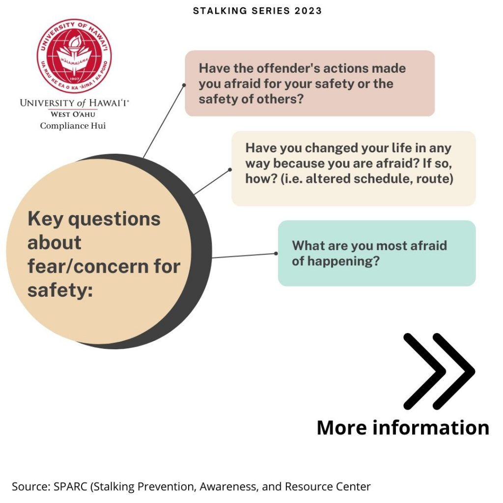 Information graphic.