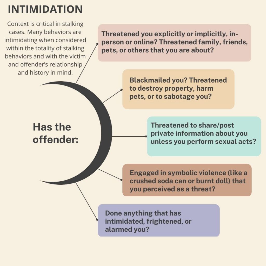 Informational graphic.
