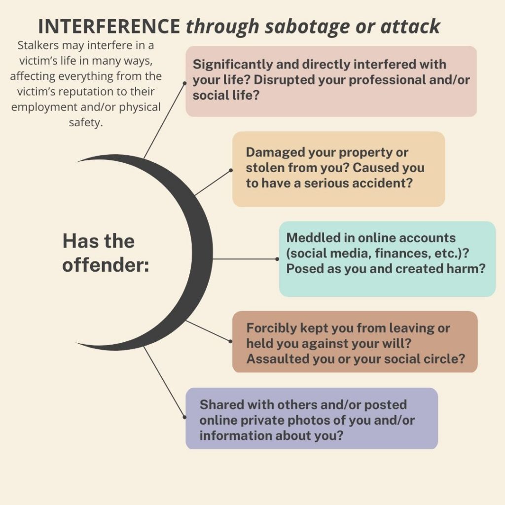 Informational graphic.