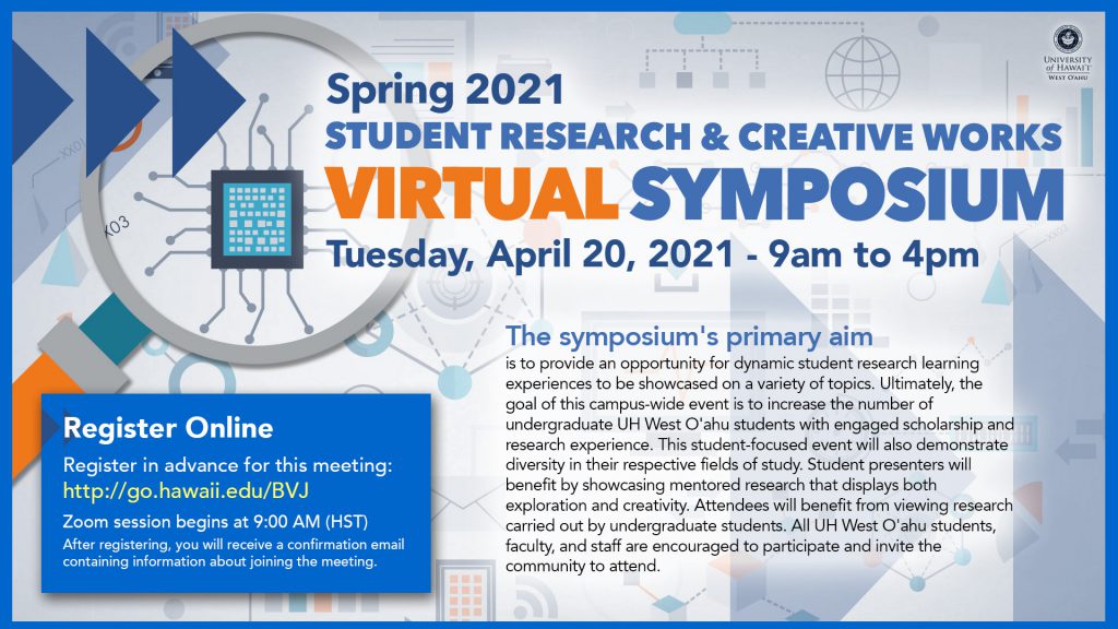 Virtual Research Symposium Spring 2021 graphic