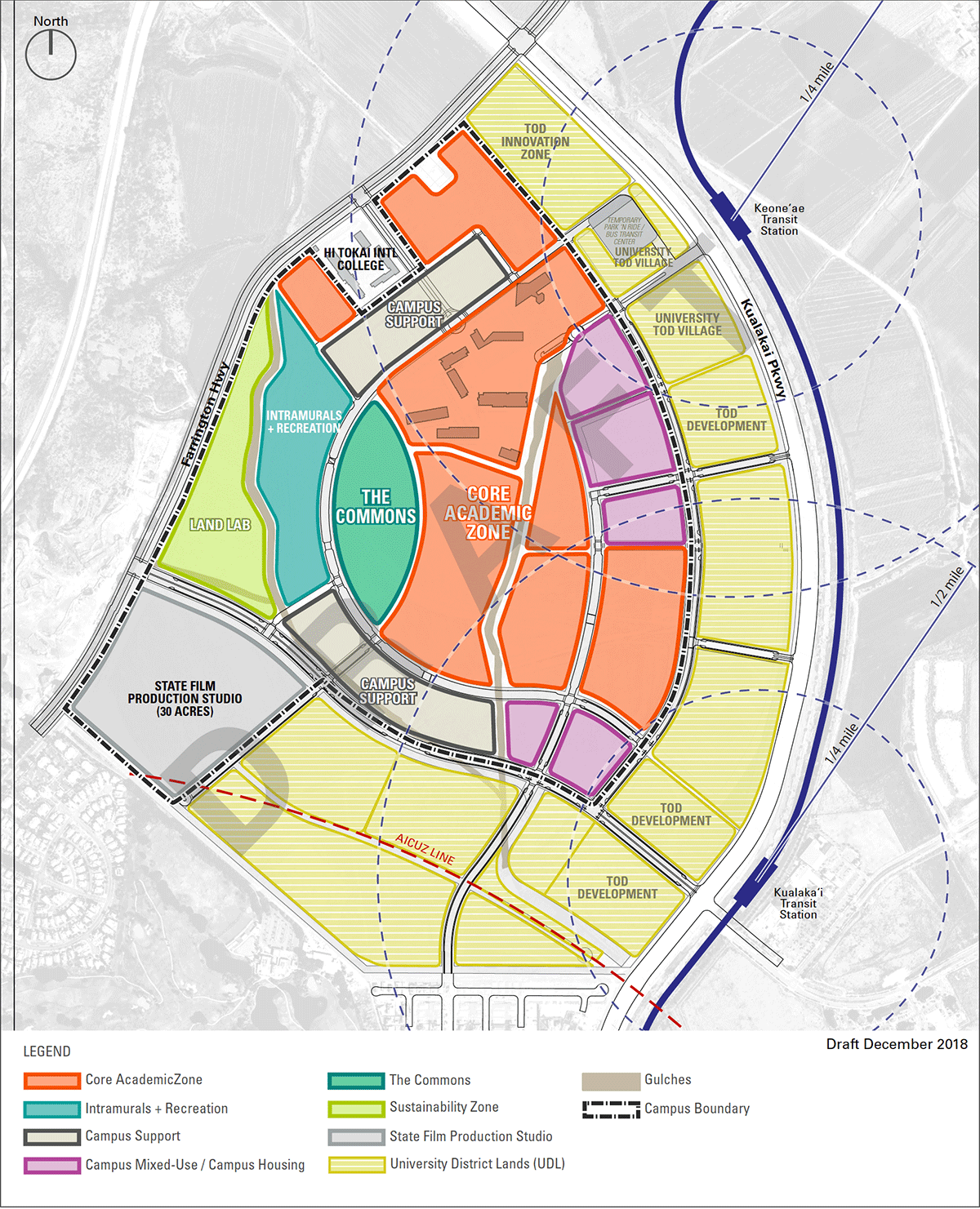 The University Makai Lands (approximately 500 acres) campus land plan – draft – is segmented by conceptual uses into zones for innovation, professional studies, professional and applied sciences, sustainability, core, and campus mixed use (including the commons, intramurals + recreation, and campus support). It also includes University District (University Transit Oriented Village, Transit Oriented Development, and the location of the proposed film studio.