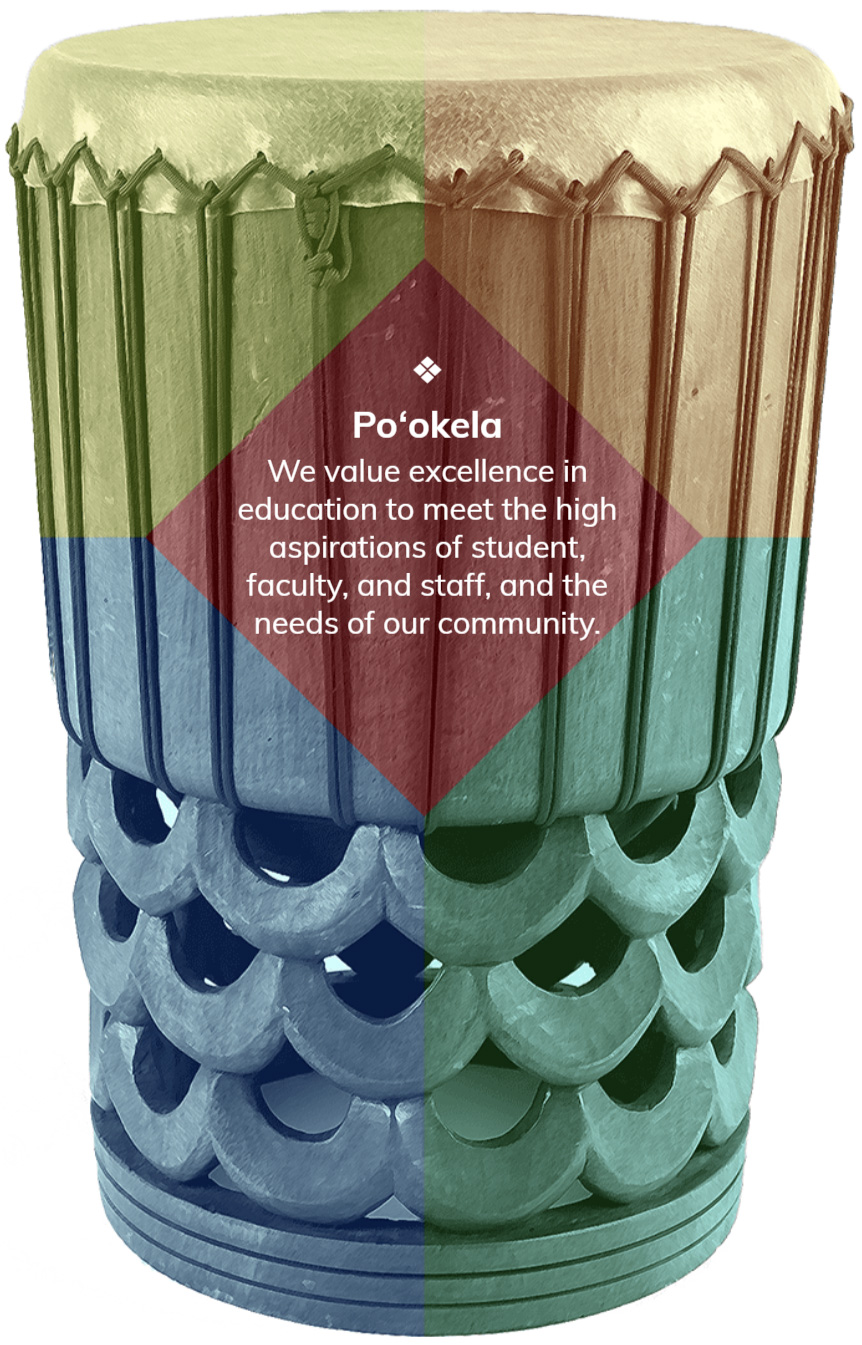 Hawaiian drum. Po okela: We value excellence in education to meet the high aspirations of student, faculty, and staff, and the needs of our community.