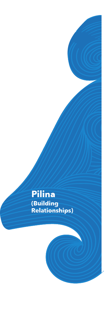 First step of the Strategic Planning Process: Pilina (Building Relationships)