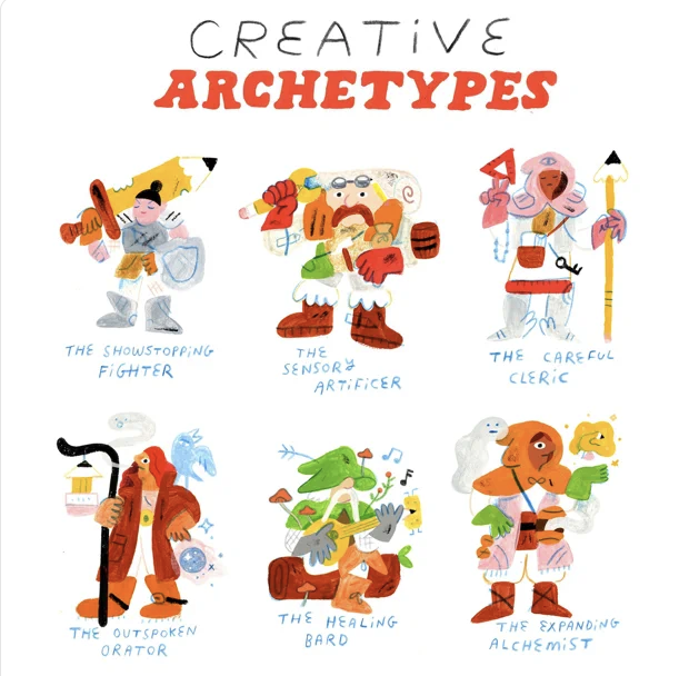 Creative Archetypes podcast thumbnail