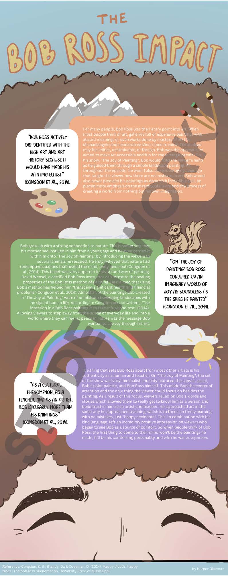 Infographic book review of Happy Clouds, Happy Trees: The Bob Ross Phenomenon