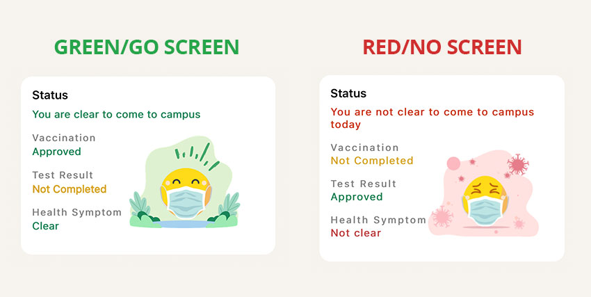 Samples of the LumiSight UH app green and red screens.